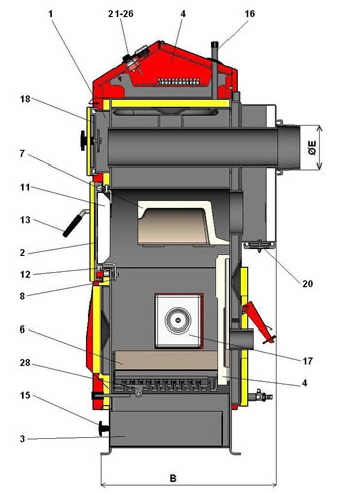 atmos p15 schnitt